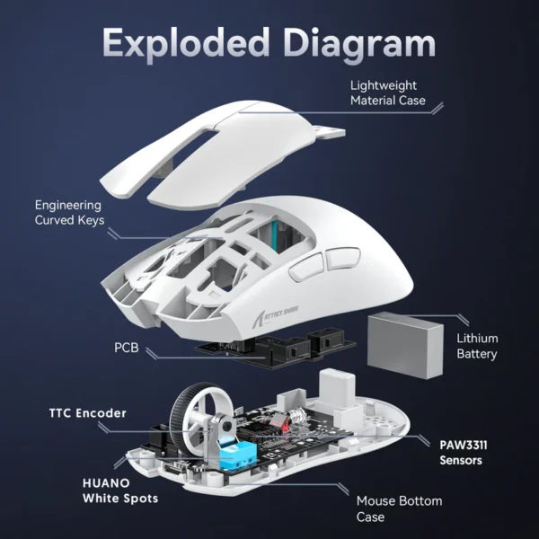 Attack Shark X11 – Wireless Gaming Mouse with Charging Dock - Image 9