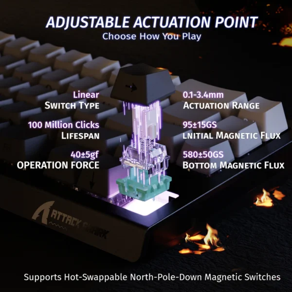 Attack Shark X68 HE 60% Gaming Keyboard – Moonlight - Image 4