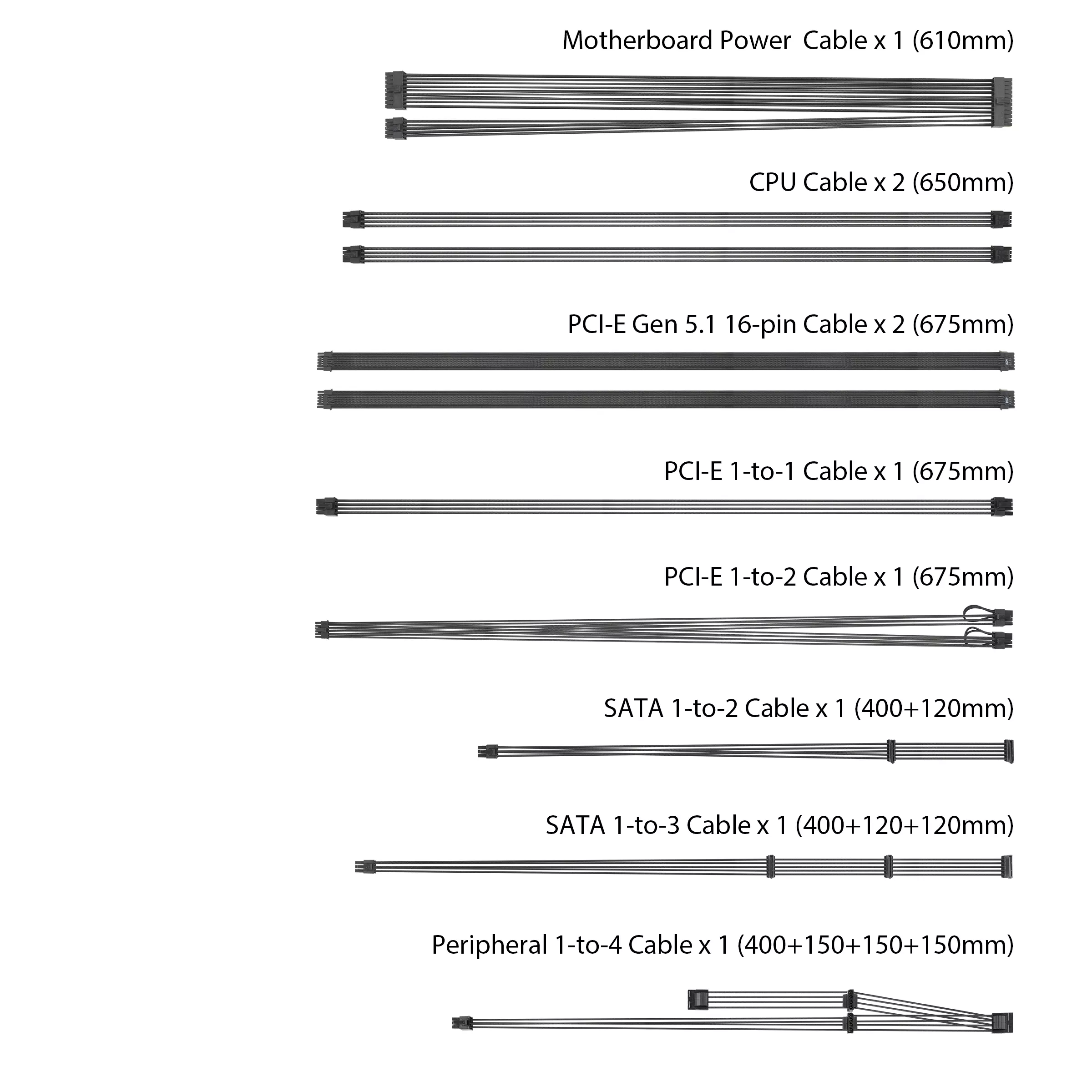 TUF Gaming 1200W Gold - Image 10