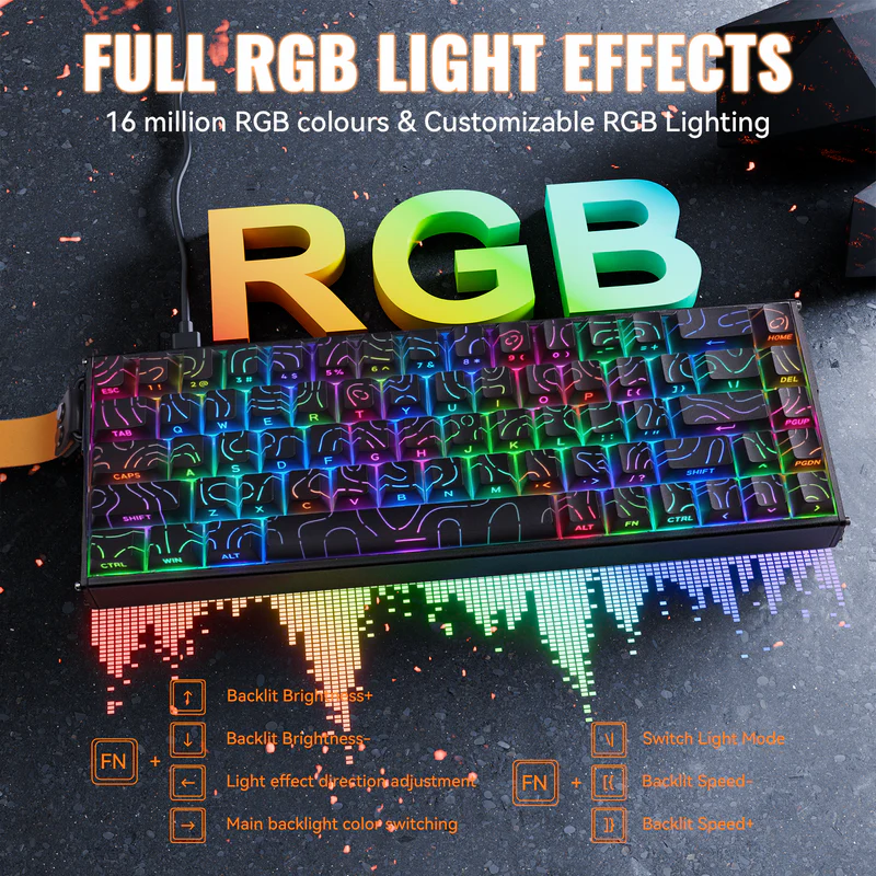 7_35420742-3c9d-4782-b3f4-3a82f088e949